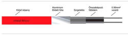 EVP eHeat Micro 11 önszabályzó fűtőkábel 230V, 11W/m 5°C-on csőfűtés (HT03230110) (HT03230110)