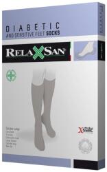  RelaxSan X-Static Ezüstszálas Térdzokni (550L) (Fekete)