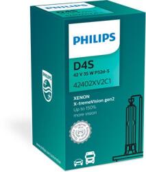 Philips Bec, far faza lunga PHILIPS 37721733