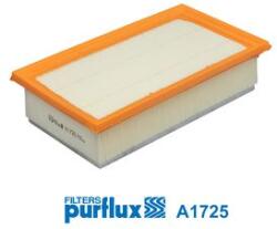 PURFLUX Filtru aer PURFLUX A1725 (A1725) - automobilus