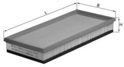 KNECHT Filtru aer KNECHT LX 596 (LX 596)