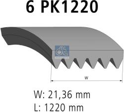 DT Spare Parts Curea transmisie cu caneluri DT Spare Parts 4.81015