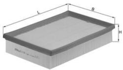 KNECHT Filtru aer KNECHT LX 1044 (LX 1044)