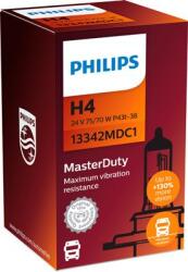 Philips Bec, far faza lunga PHILIPS 82579760