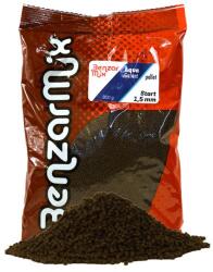 Benzár Mix BENZAR MIX AQUA GARANT PELLET 800G Start 1, 5 mm (98102-301)