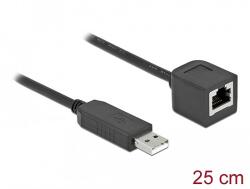 Delock Soros kapcsolati kábel FTDI chipszettel, USB 2.0 A-típusú apa - RS-232 RJ45 anya, 25 cm hossz (64162)