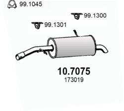 ASSO Toba esapament finala ASSO 10.7075 (10.7075)