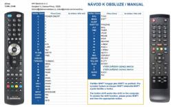 GENERAL TELUX SHD3404 - kompatibilis General márkájú távirányító