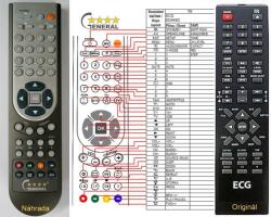 General ECG XENON D444, D555, D556, D666, D999, D999DVB-T - kompatibilis General márkájú távirányító