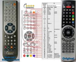 GENERAL SENCOR SLT24F32M4 V1 - kompatibilis General márkájú távirányító
