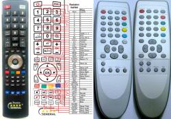 GENERAL HOMETECH RC1153408-00 - kompatibilis General márkájú távirányító