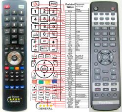 GENERAL VIEWSONIC N3751W, N3752W, N4251W - kompatibilis General márkájú távirányító