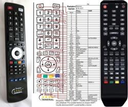 GENERAL SENCOR SLT2629DVBT, SLT3229DVBT, SLT42F29DVBT - kompatibilis General márkájú távirányító