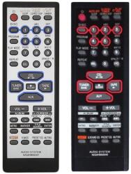 utángyártott PANASONIC N2QAHB000046 - helyettesítő távirányító