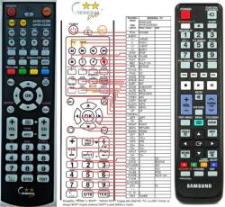 General SAMSUNG AH59-02306A - távirányító duplikátum