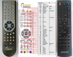 General SENCOR SHC-XD140, SHC-XD570 - kompatibilis General márkájú távirányító