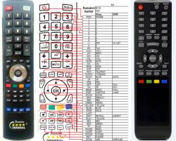GENERAL ECG K27 - kompatibilis General márkájú távirányító