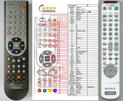 GENERAL SONY RMT-V407A - kompatibilis General márkájú távirányító