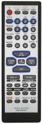 utángyártott PANASONIC N2QAHB000042, N2QAHB000044 - helyettesítő távirányító