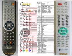 General OXYGEN DX-208, DVX-23, MSD-829 - kompatibilis General márkájú távirányító
