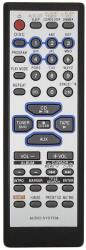 General PANASONIC EUR7710010, EUR7710020 - távirányító duplikátum