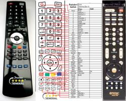 General ENOX CINEMA BOX VI - kompatibilis General márkájú távirányító