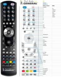 General REGA RADIO 3 - kompatibilis General márkájú távirányító