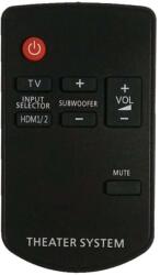 utángyártott PANASONIC N2QAYC000046 - helyettesítő távirányító