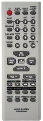 utángyártott PANASONIC N2QAHB000065 - helyettesítő távirányító