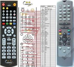 GENERAL HYUNDAI DVB-10, DVB-11 - kompatibilis General márkájú távirányító