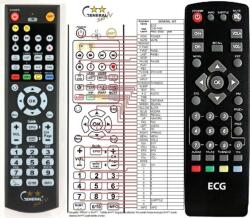 GENERAL ECG DVB-T150, DVB-T250, DVB-T450 - kompatibilis General márkájú távirányító