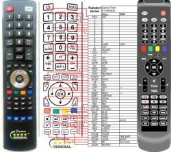GENERAL CLARKE TECH ET-9100, ET-9200, ET-9500HD - kompatibilis General márkájú távirányító