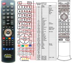 GENERAL GERICOM GTV3000, GTV3020 - kompatibilis General márkájú távirányító