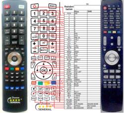 GENERAL DMTECH RL06-AR002C, RL06-AR002D - kompatibilis General márkájú távirányító