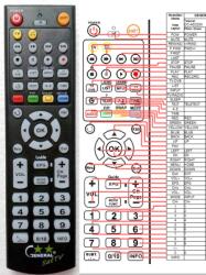 GENERAL TELENET DC-AD2200 - kompatibilis General márkájú távirányító