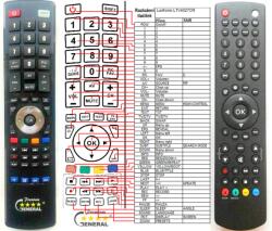 GENERAL LUXTRONIC LTV4027CR - kompatibilis General márkájú távirányító