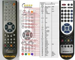 GENERAL OPENSAT 4000HDPVR - kompatibilis General márkájú távirányító