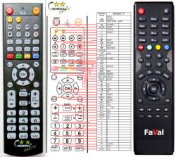 GENERAL FAVAL ST-2200 CX CI T2 - kompatibilis General márkájú távirányító