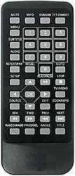 General SENCOR SPV7721T, SPV7911M4 - kompatibilis General márkájú távirányító