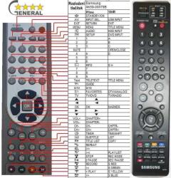 General SAMSUNG AK59-00079D - kompatibilis General márkájú távirányító