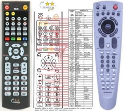 General UNIVERSUM DVD-DR4020, DVD-DR4030, DVD-DR4050, DVD-DR4060 - kompatibilis General márkájú távirányító