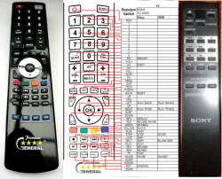 General SONY TC-K690, TC-K615, TC-KB920S - távirányító duplikátum