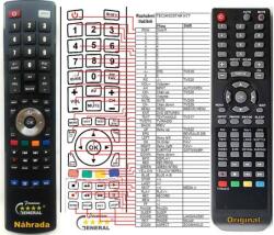 GENERAL TECHNIKA 24-644 V2 - kompatibilis General márkájú távirányító