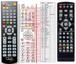 GENERAL ECG DVD2280DVB-T - kompatibilis General márkájú távirányító
