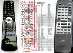 General MARANTZ RC-65SR - kompatibilis General márkájú távirányító