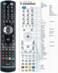 GENERAL SEG VCR306, VCR4100, VCR4200, VCR4300 - kompatibilis General márkájú távirányító