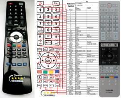 GENERAL TOSHIBA CT-90427, CT-90428, CT-90429, CT-90430, CT-90444 - kompatibilis General márkájú távirányító