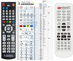 General SALORA DVD340KM - kompatibilis General márkájú távirányító