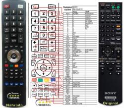 General SONY RM-AAU104, RM-AAU105 - kompatibilis General márkájú távirányító