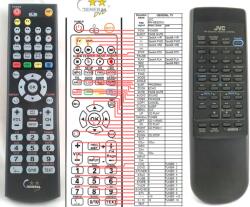 General JVC RM-SES20XU - kompatibilis General márkájú távirányító